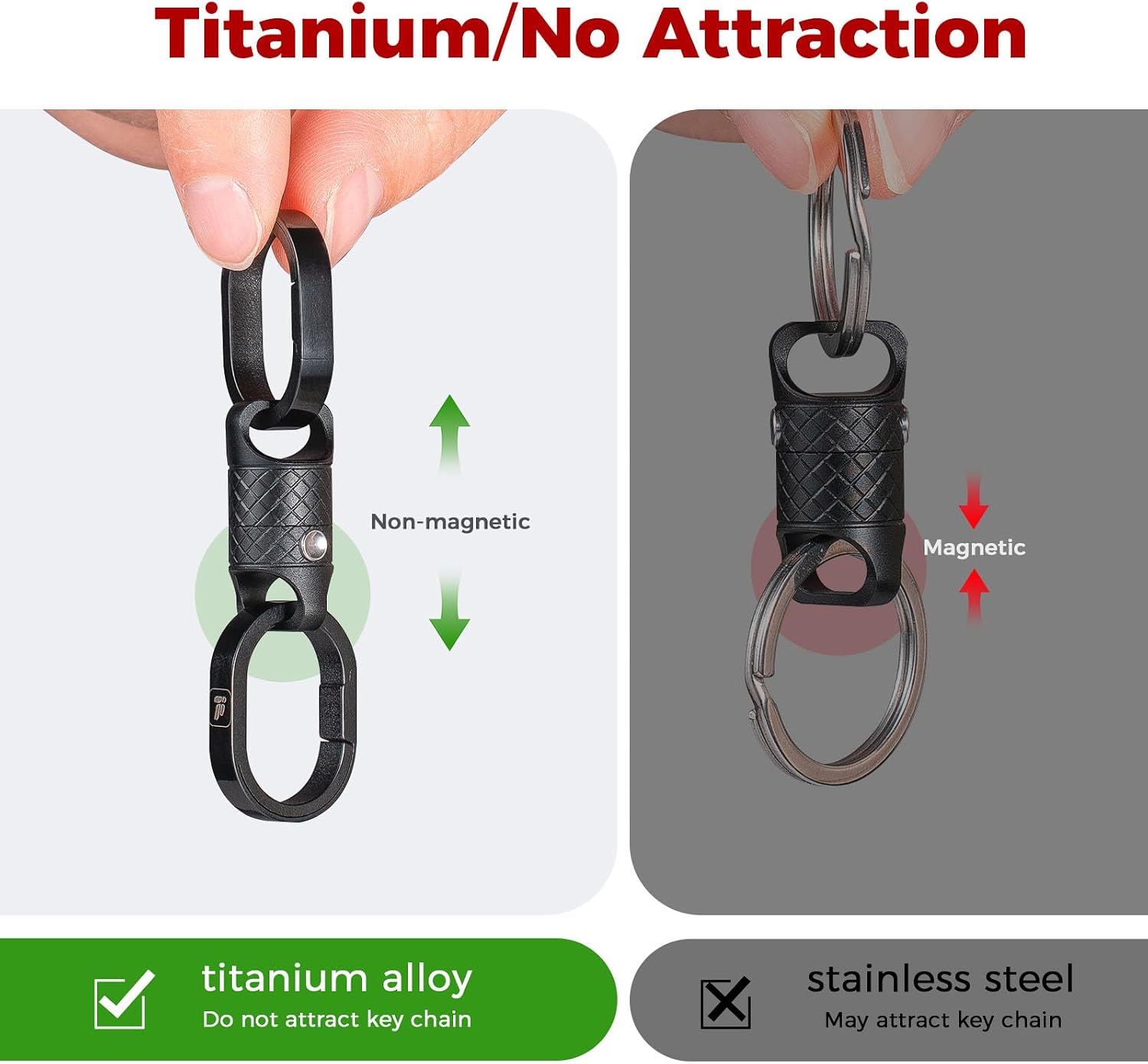 Portachiavi Magnetico a Sganci - Chain Lock Combination recensione e prezzo
